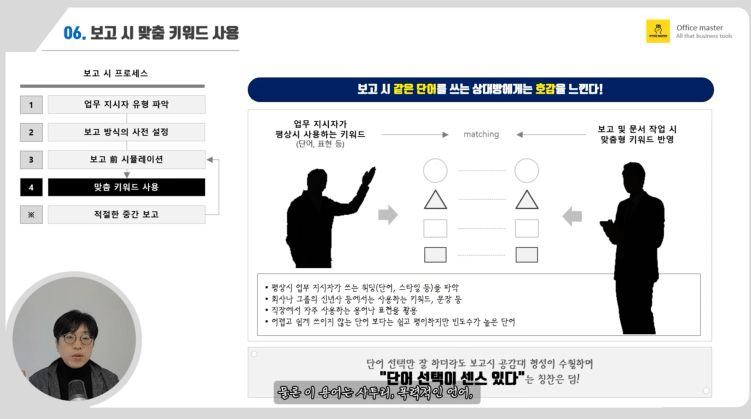 프래젠테이션을 위한 프로세스 1